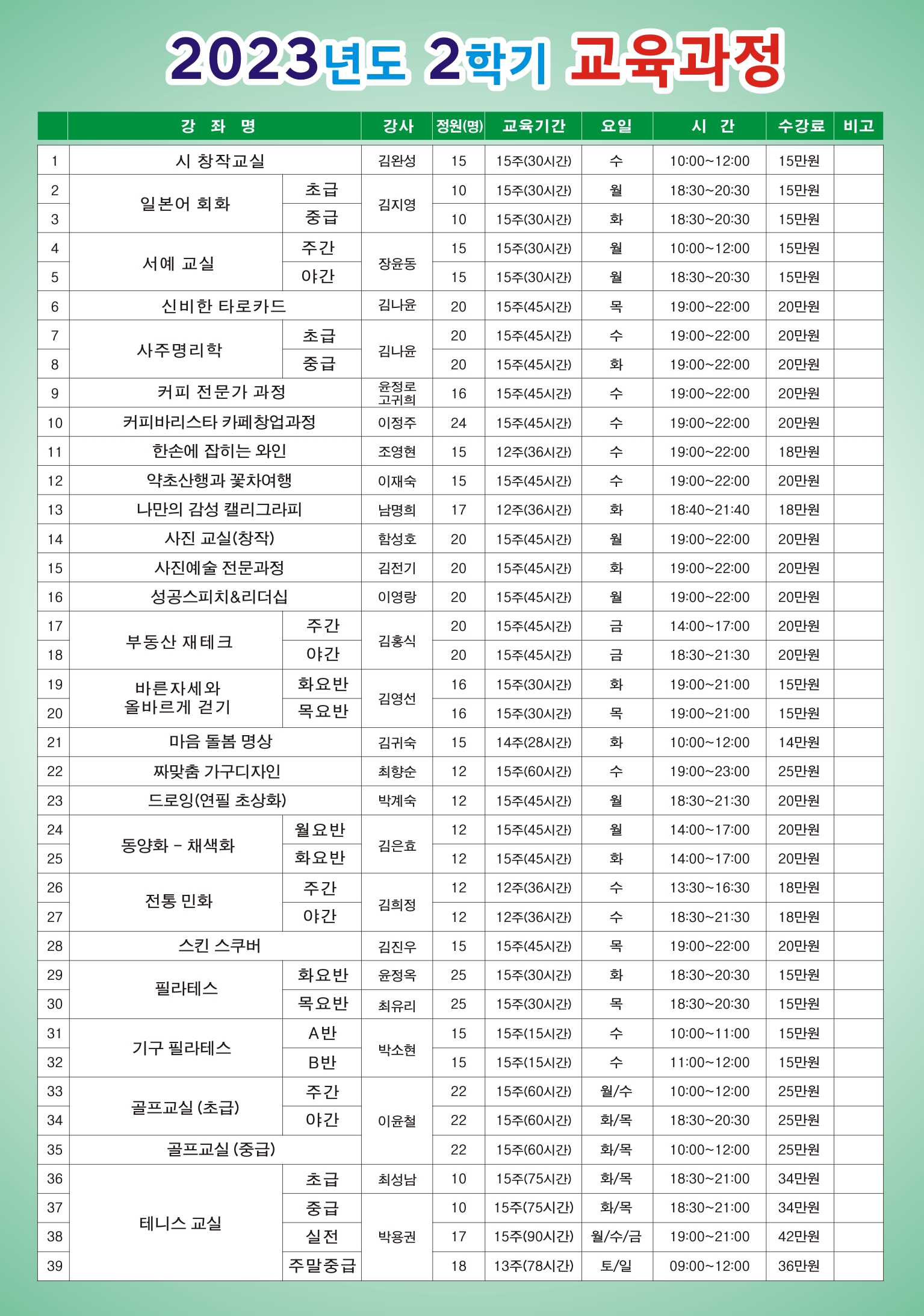 평생교육원 (강릉) 전단지 뒷면 (최종).jpg